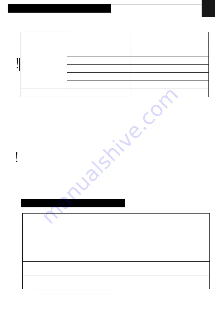 HMS MP6590 Manual Download Page 11