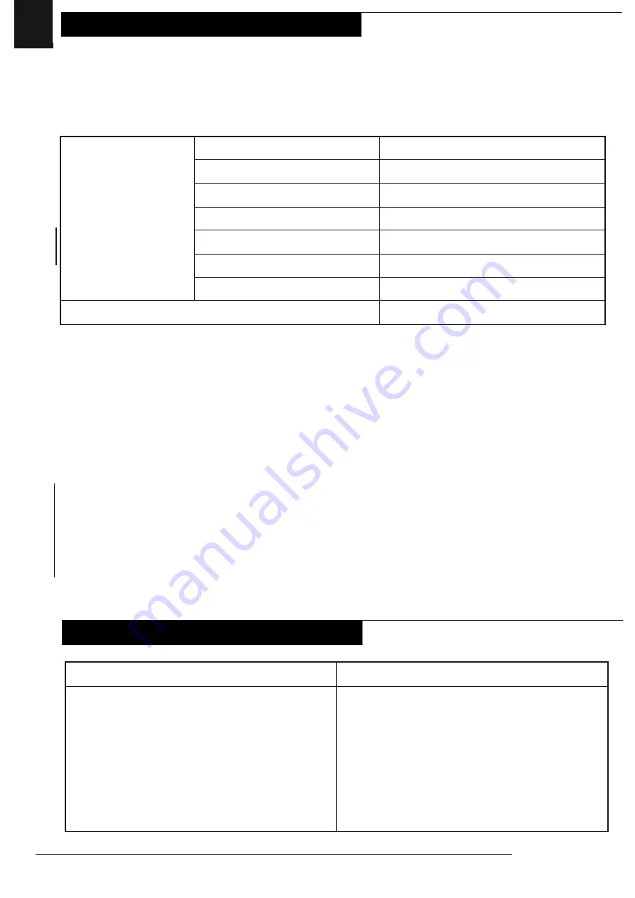 HMS MP6590 Manual Download Page 46