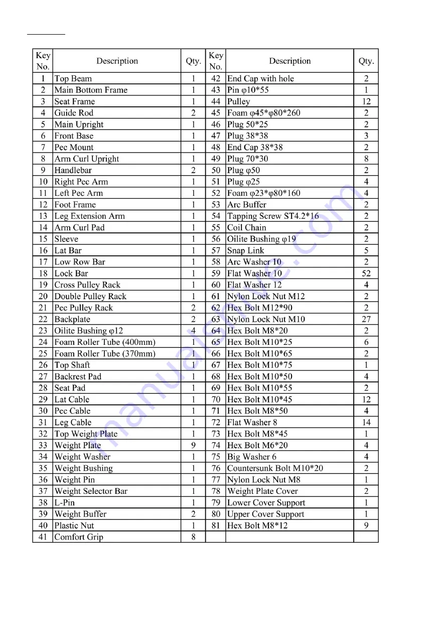 HMS TYTAN 5 Manual Instruction Download Page 14