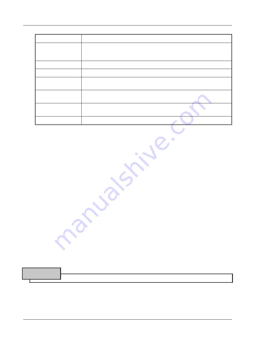 Hobart 6824-1 Operation And Maintenance Manual Download Page 58