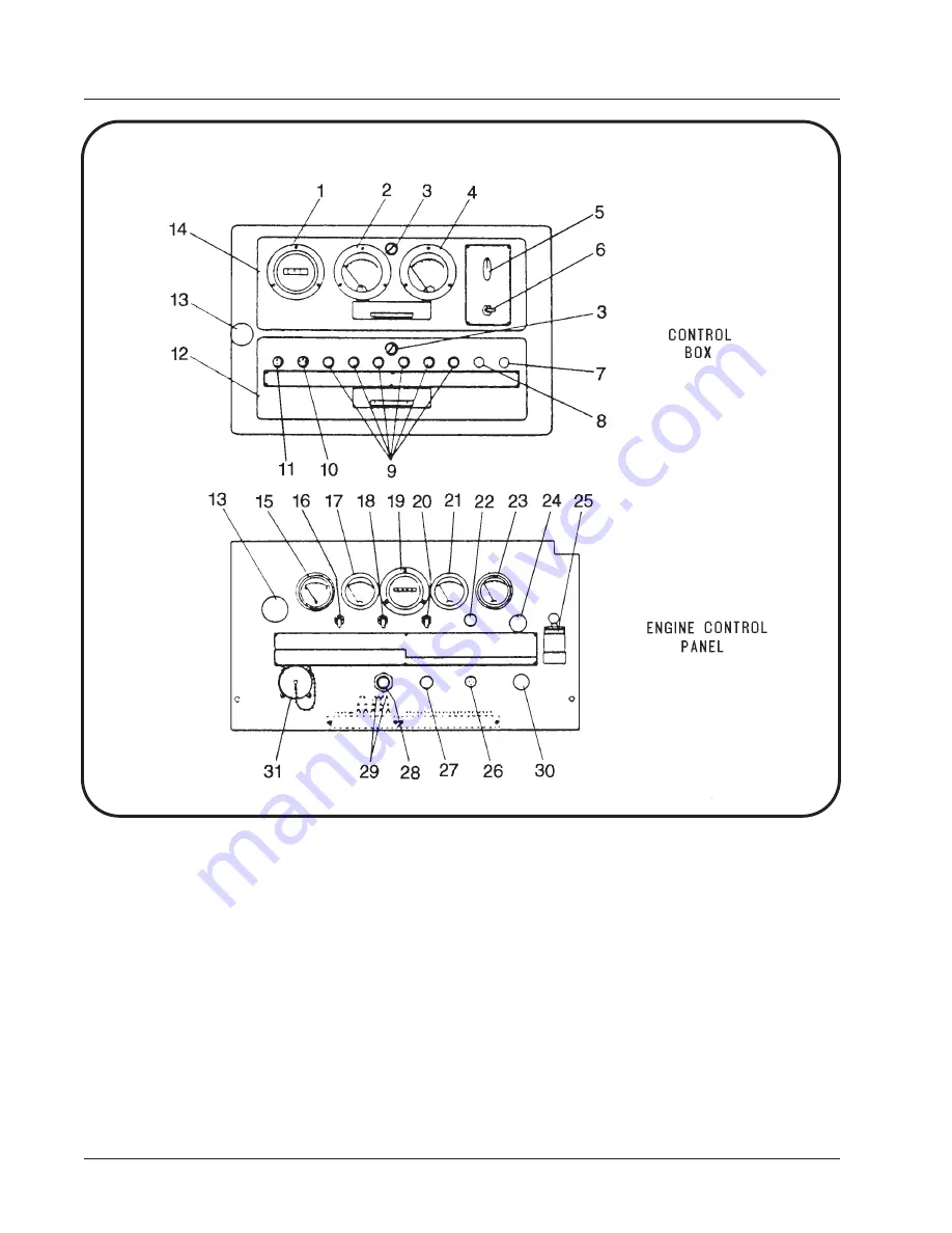 Hobart 6824-1 Operation And Maintenance Manual Download Page 74