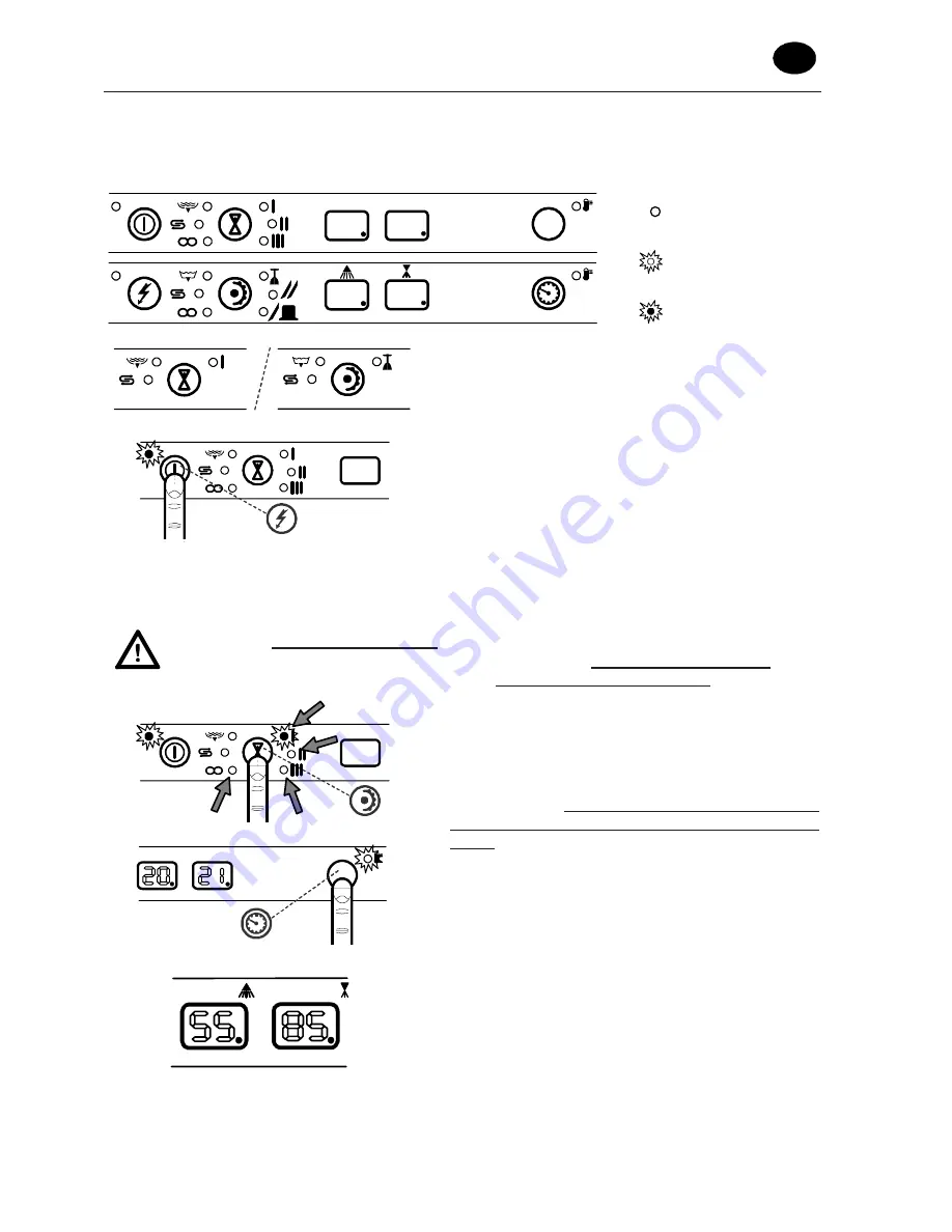 Hobart CLF26D-10 Instruction Manual Download Page 6