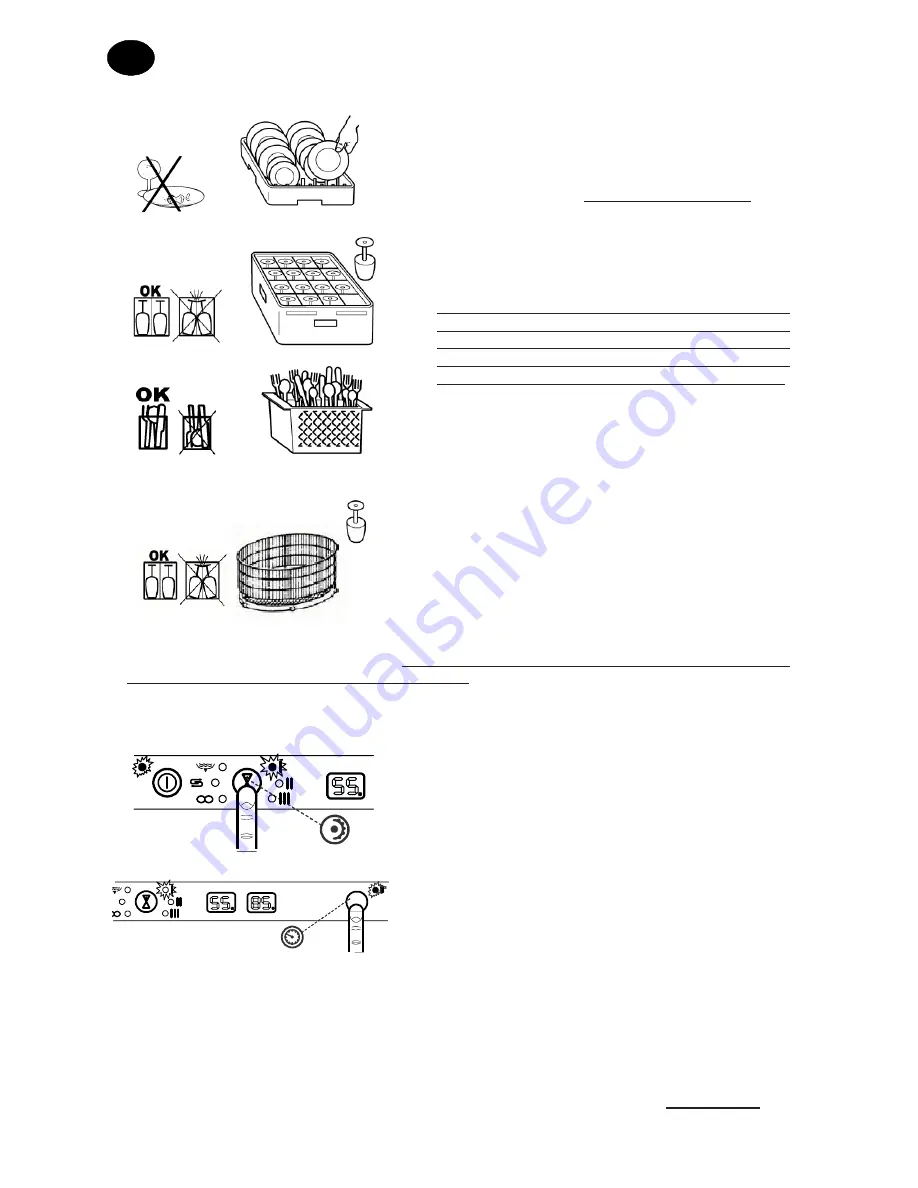 Hobart CLF26D-10 Instruction Manual Download Page 7