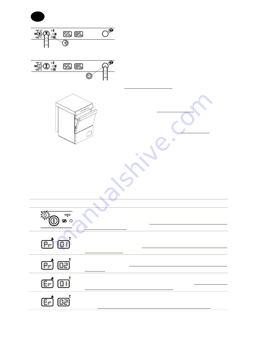 Hobart CLF26D-10 Instruction Manual Download Page 9