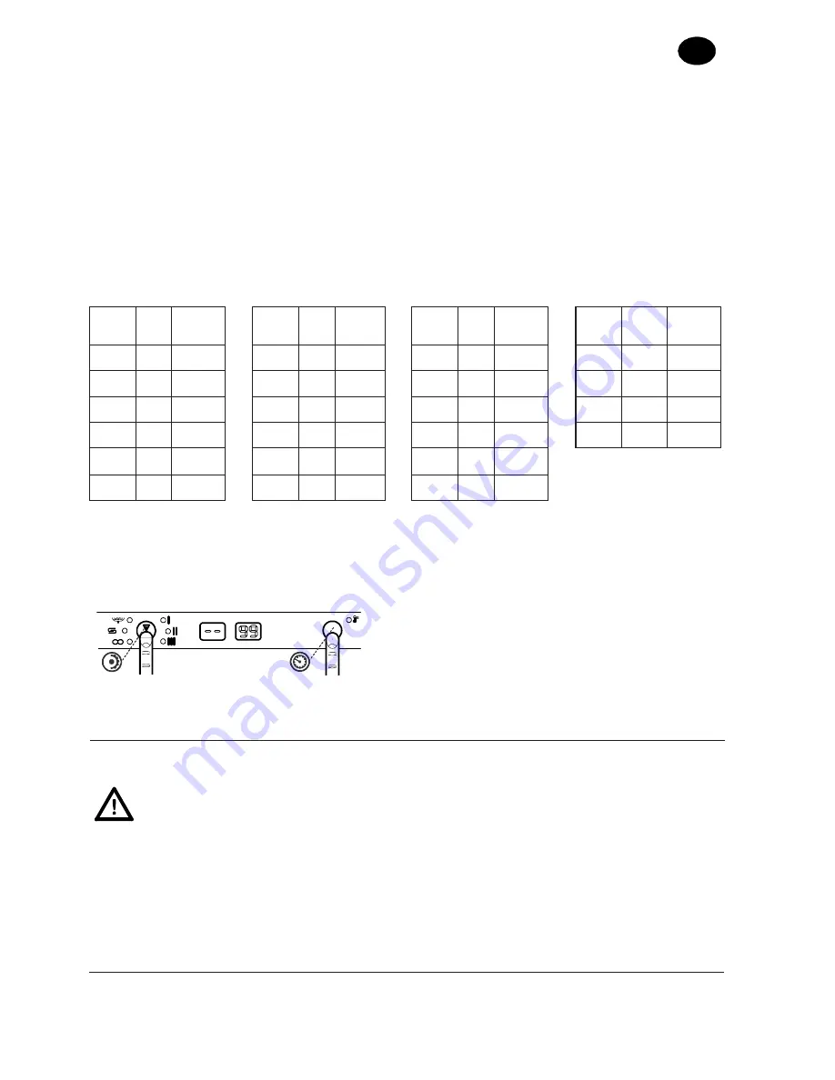 Hobart CLF26D-10 Instruction Manual Download Page 14