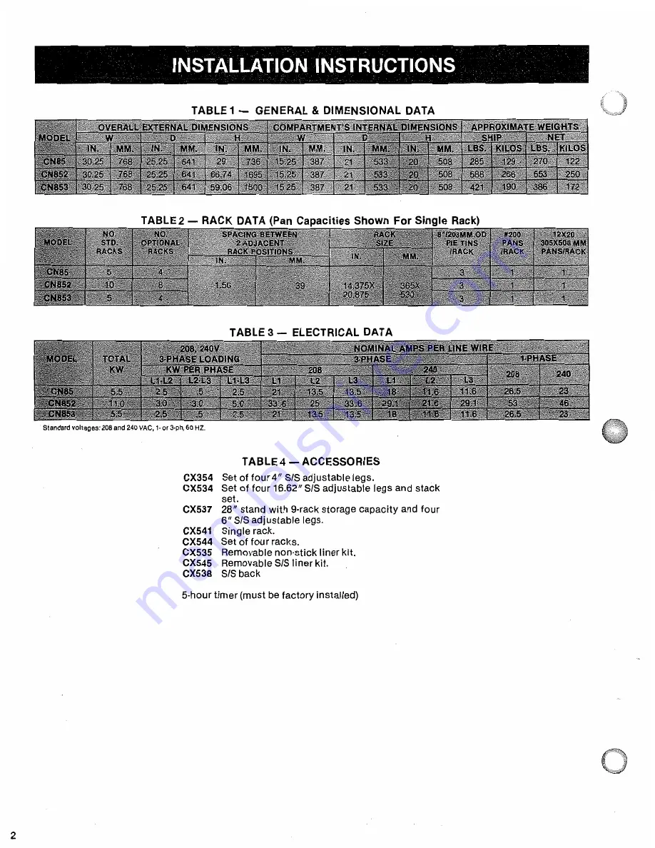 Hobart CN85 Installation & Owner'S Manual Download Page 2