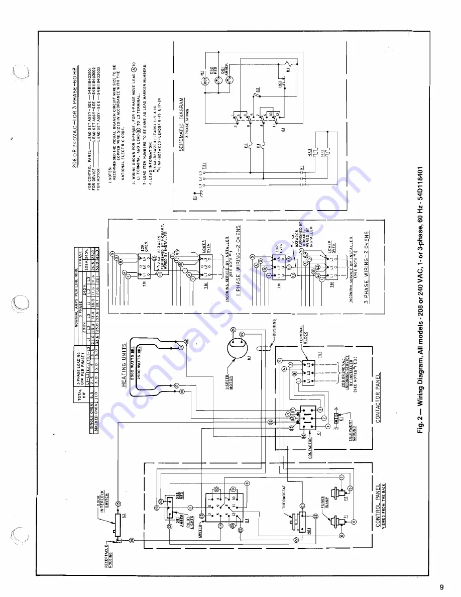 Hobart CN85 Installation & Owner'S Manual Download Page 9