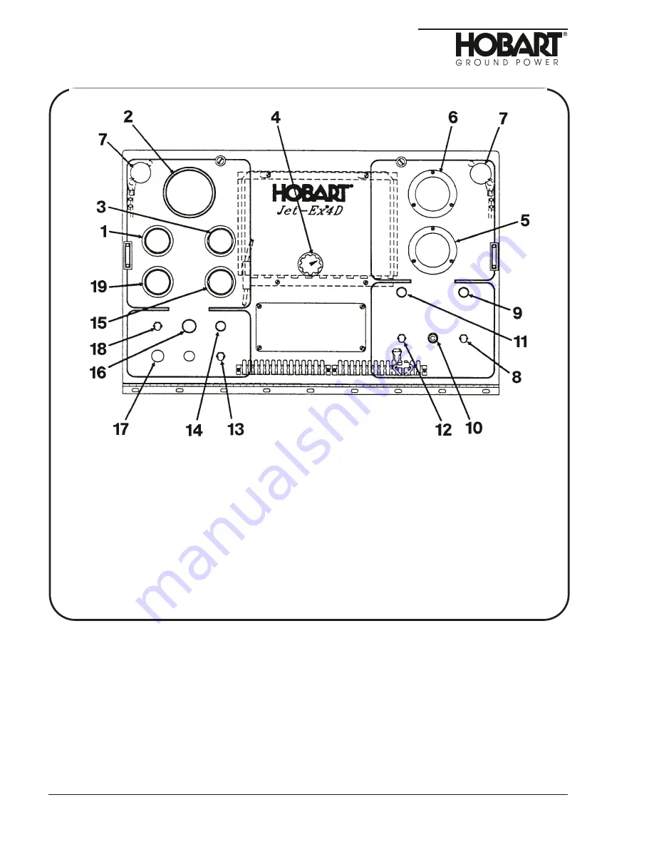 Hobart Jet-Ex 4D Operation And Maintenance Manual Download Page 30