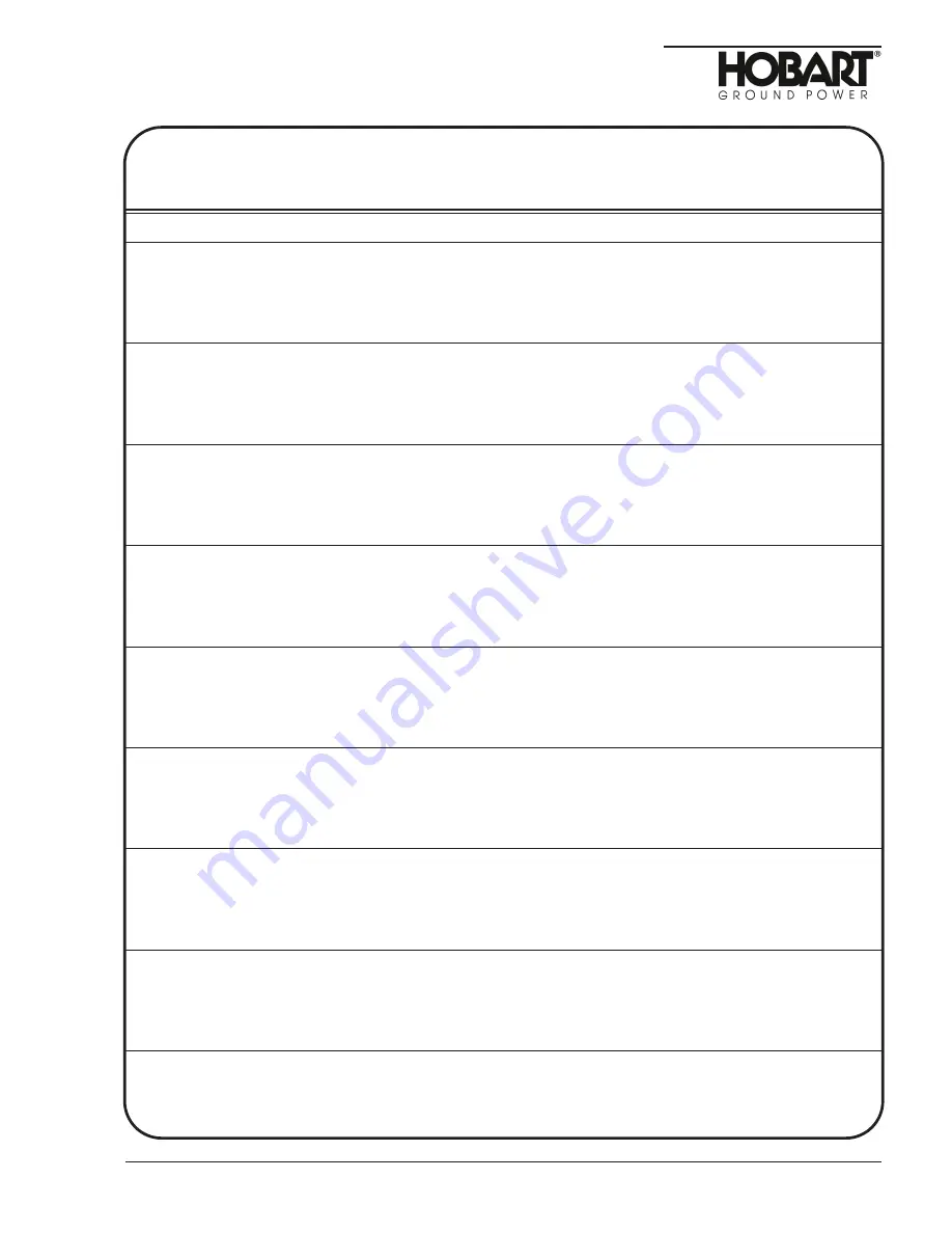 Hobart Jet-Ex 4D Operation And Maintenance Manual Download Page 83