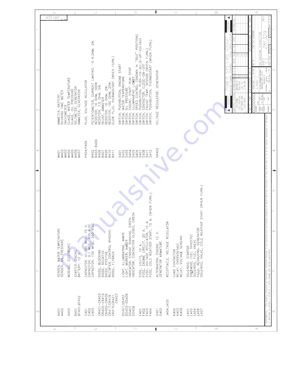 Hobart Jet-Ex 4D Operation And Maintenance Manual Download Page 131