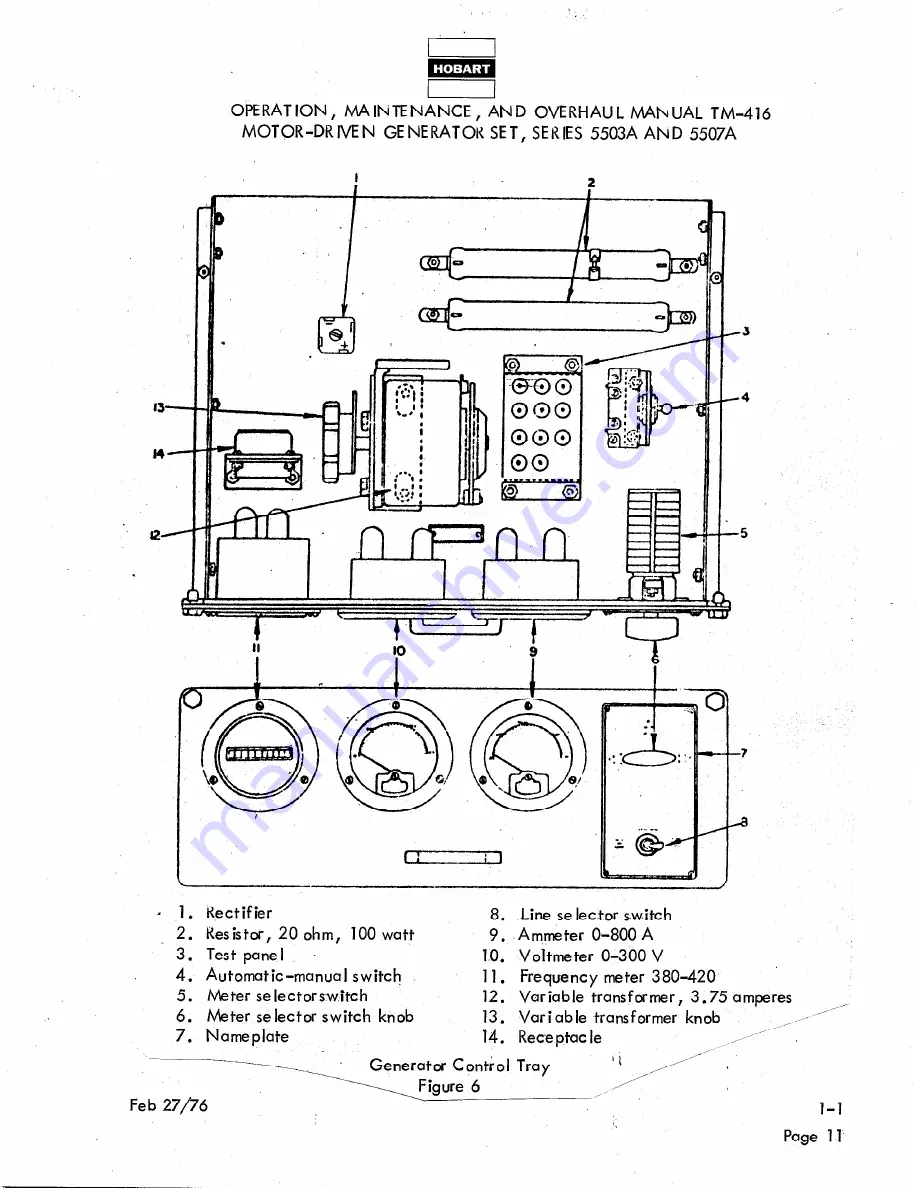 Hobart TM416 Operation And Maintenance Instruction Manual Download Page 35