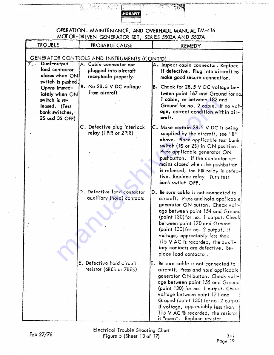 Hobart TM416 Operation And Maintenance Instruction Manual Download Page 133