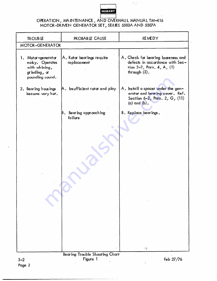 Hobart TM416 Operation And Maintenance Instruction Manual Download Page 142