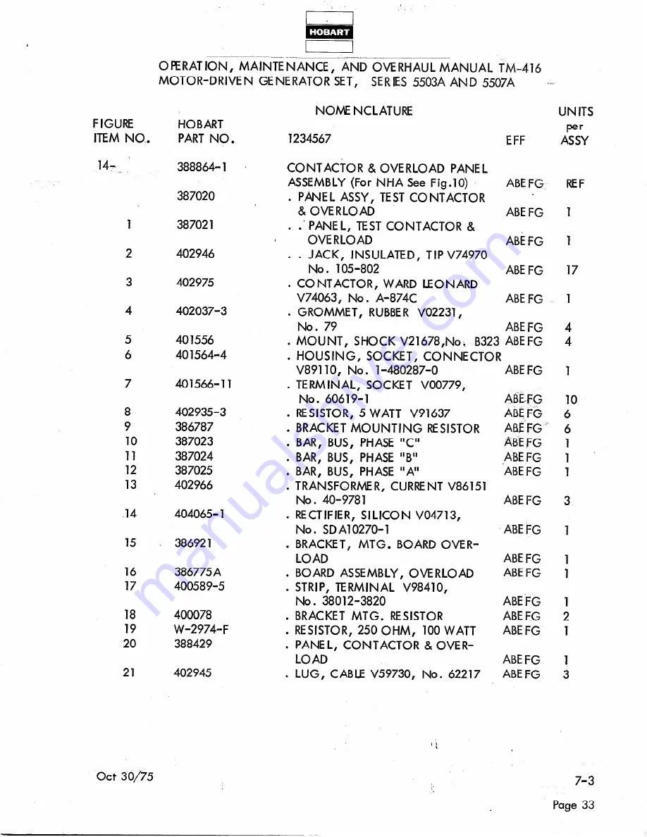 Hobart TM416 Operation And Maintenance Instruction Manual Download Page 243