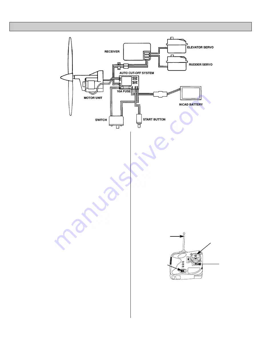 Hobbico SKY RUNNER R/C Assembly Instruction Manual Download Page 4