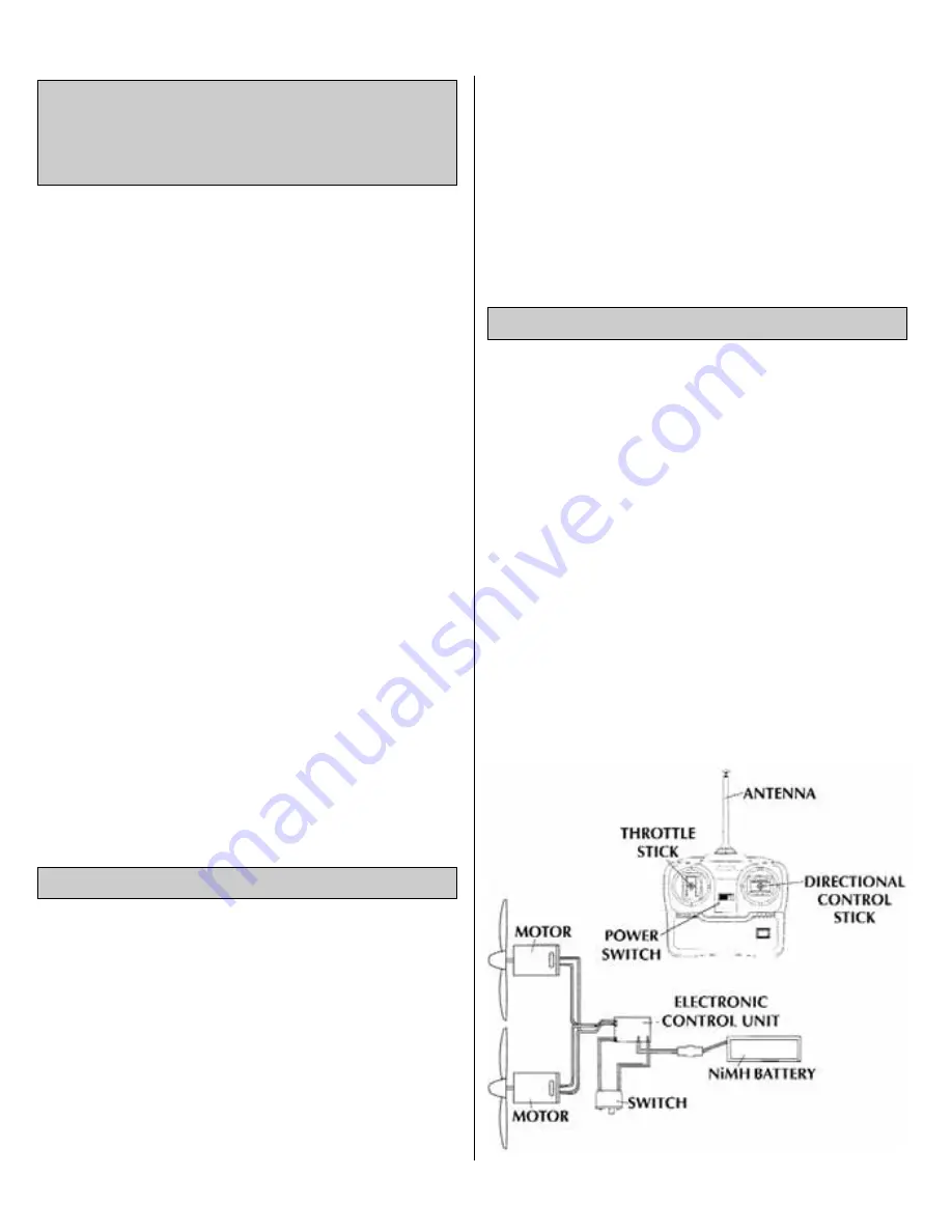 Hobbico Sky Zap 2 Manual Download Page 2