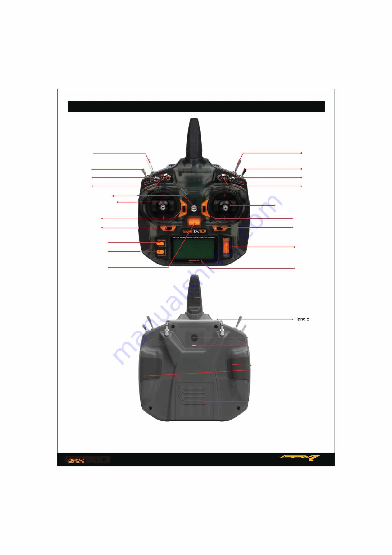 Hobby King ORX TX10i Instruction Manual Download Page 4