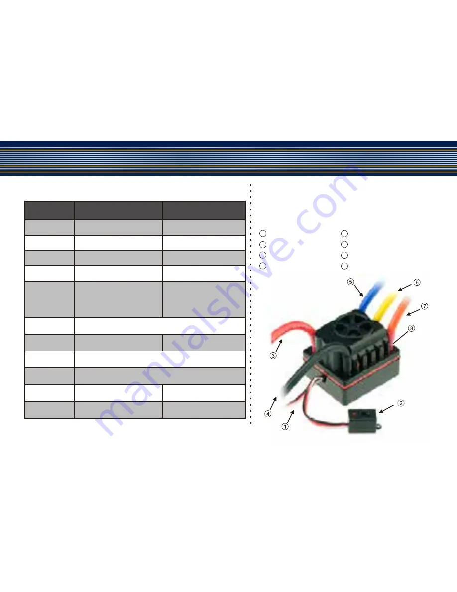 Hobby King X-Car 120A User Manual Download Page 3