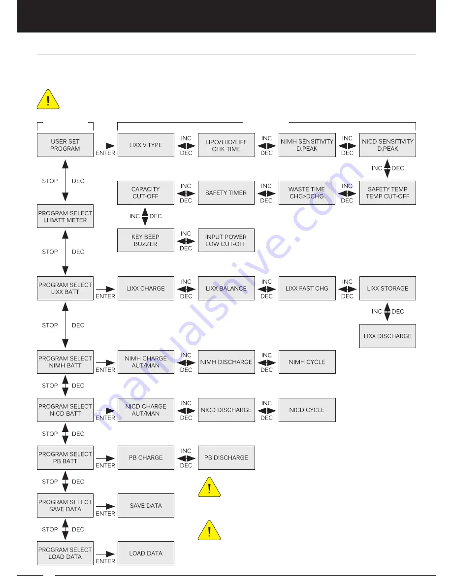 Hobby People activator 80 Скачать руководство пользователя страница 12