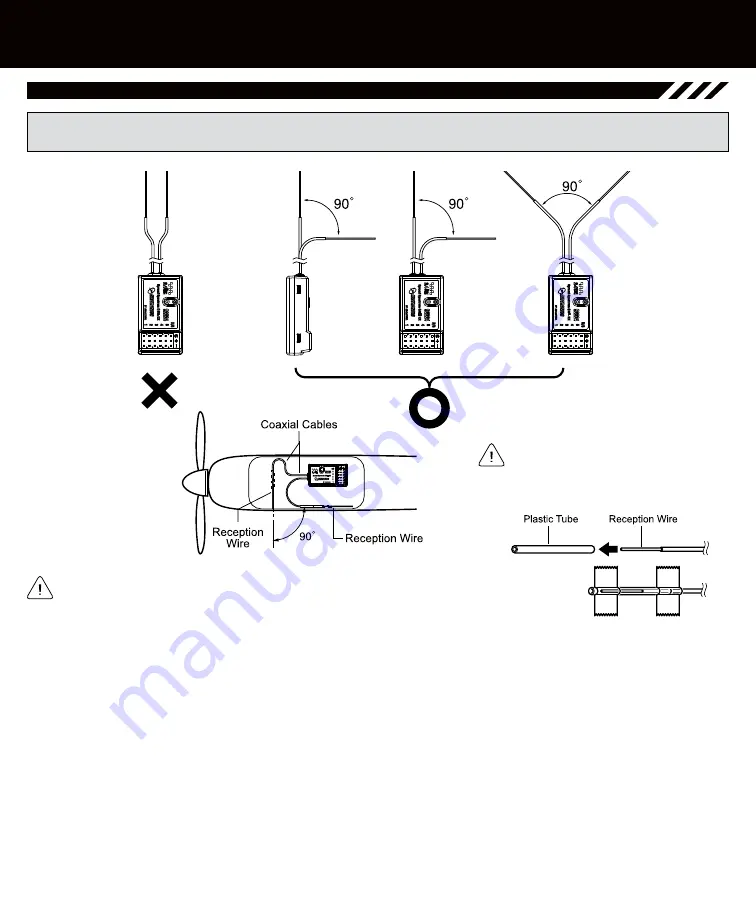 Hobby People Aero Sport 5 Operating Manual Download Page 13