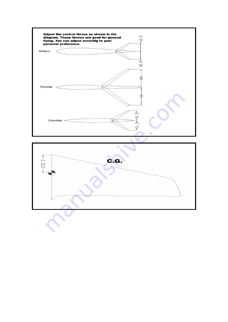 HobbyKing 9110000013 Скачать руководство пользователя страница 13