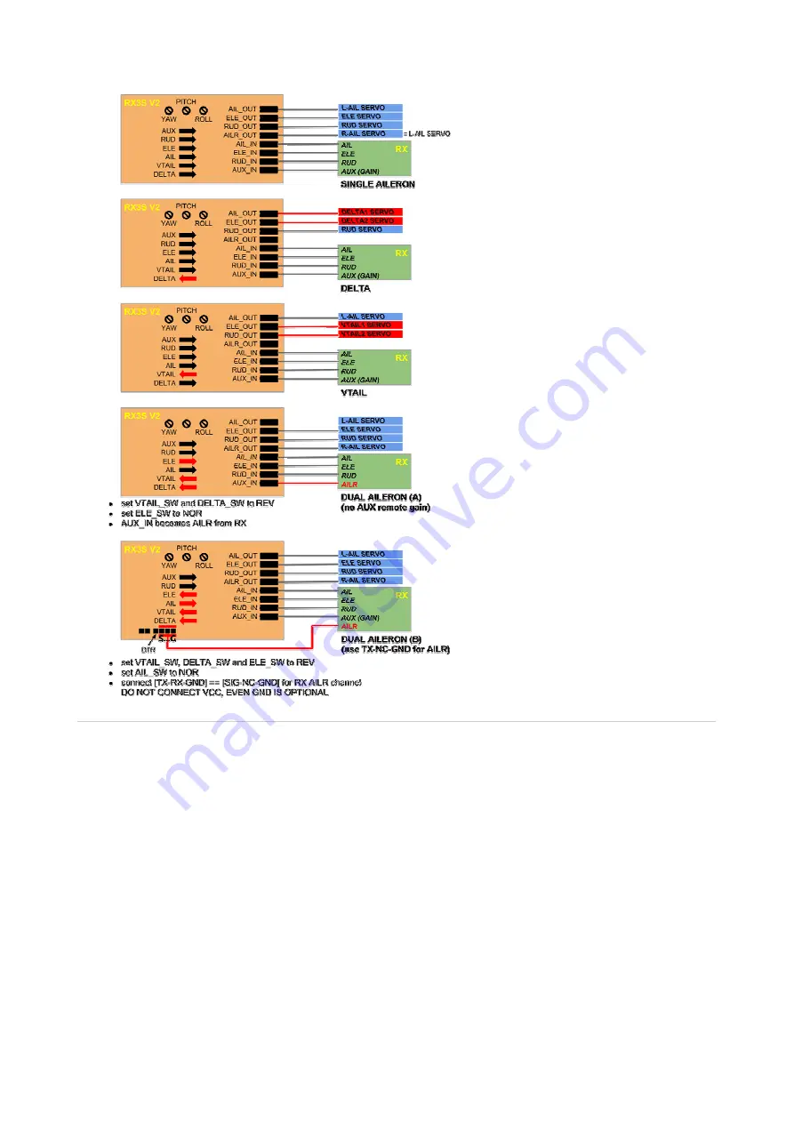 HobbyKing NanoWii Manual Download Page 8