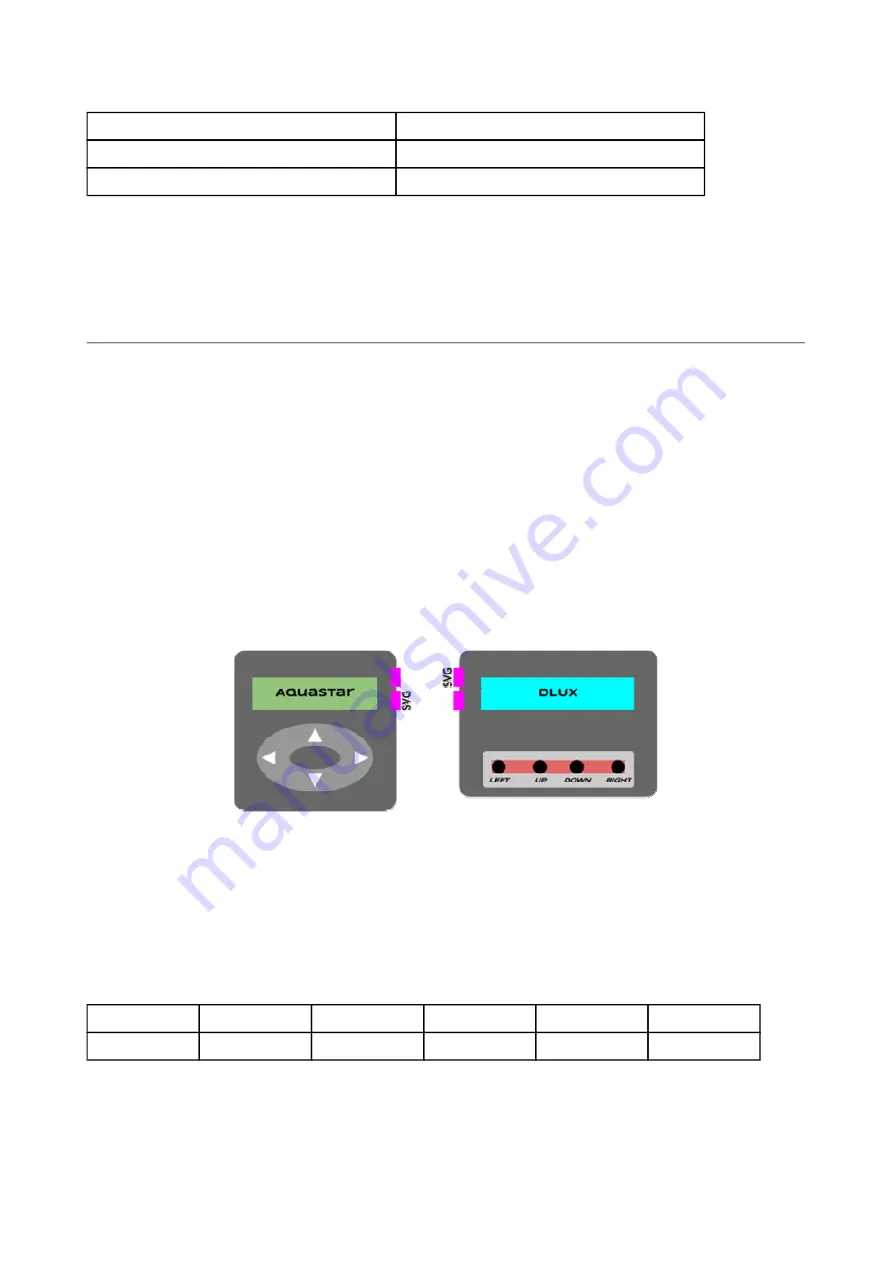 HobbyKing NanoWii Manual Download Page 13