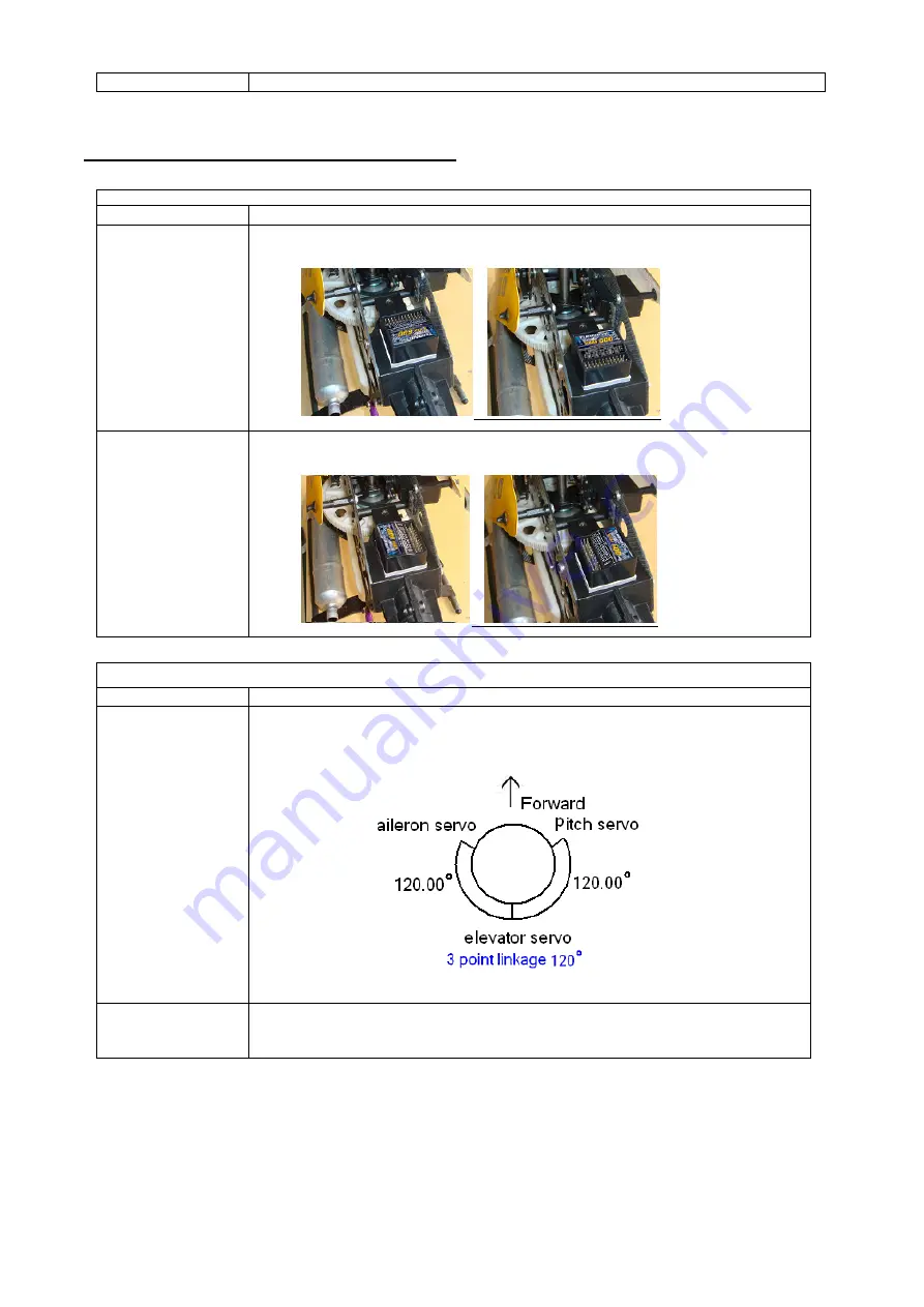 HobbyKing Turnigy V-Bar 600 Скачать руководство пользователя страница 11