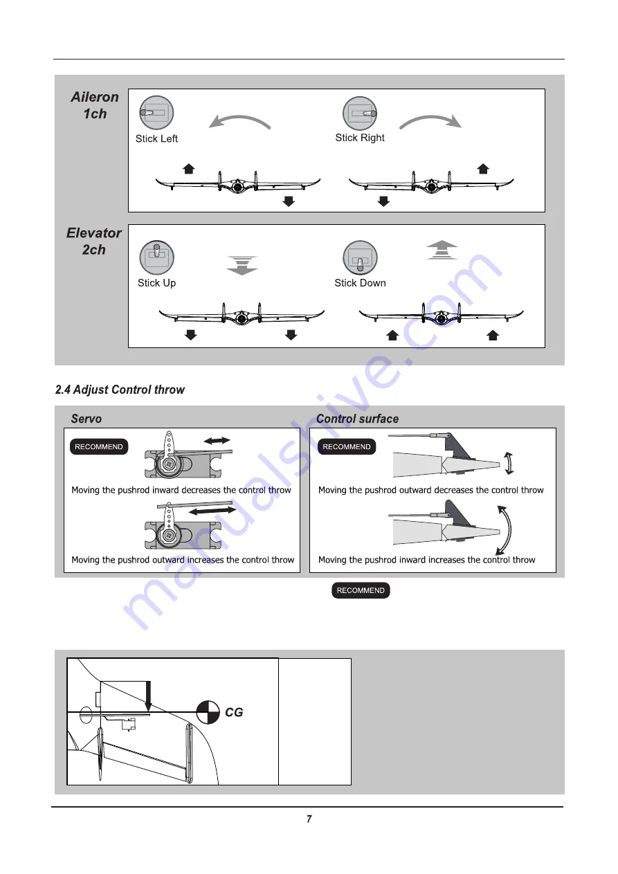 HobbyKing wing wing z-84 User Manual Download Page 7