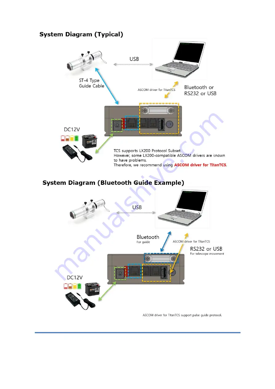 Hobym Observatory Crux170HD User Manual Download Page 30