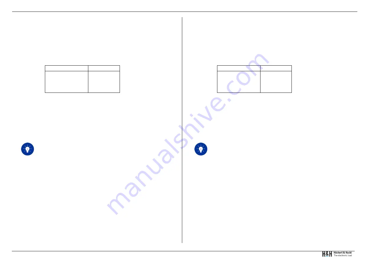 Höcherl & Hackl PMLA Series User Manual Download Page 166