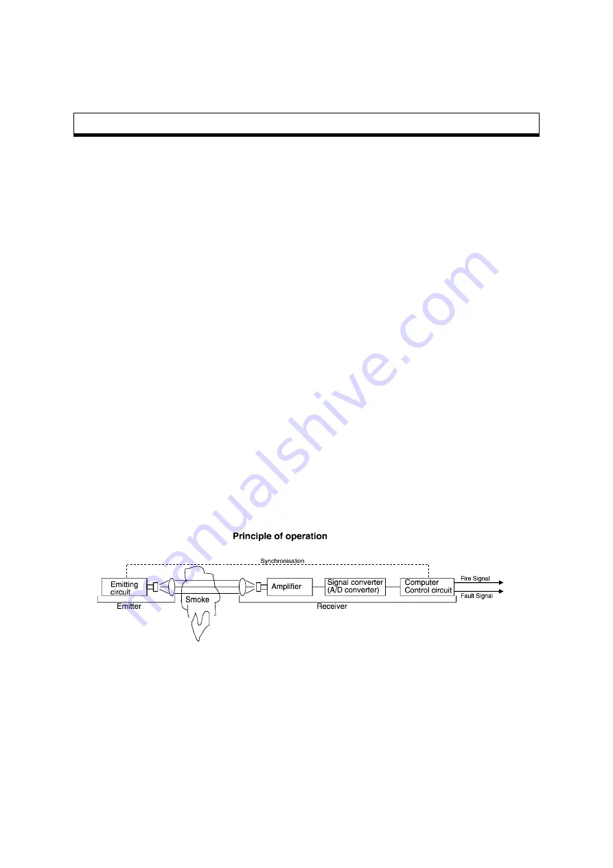 Hochiki America Corporation SPC-24 Скачать руководство пользователя страница 4