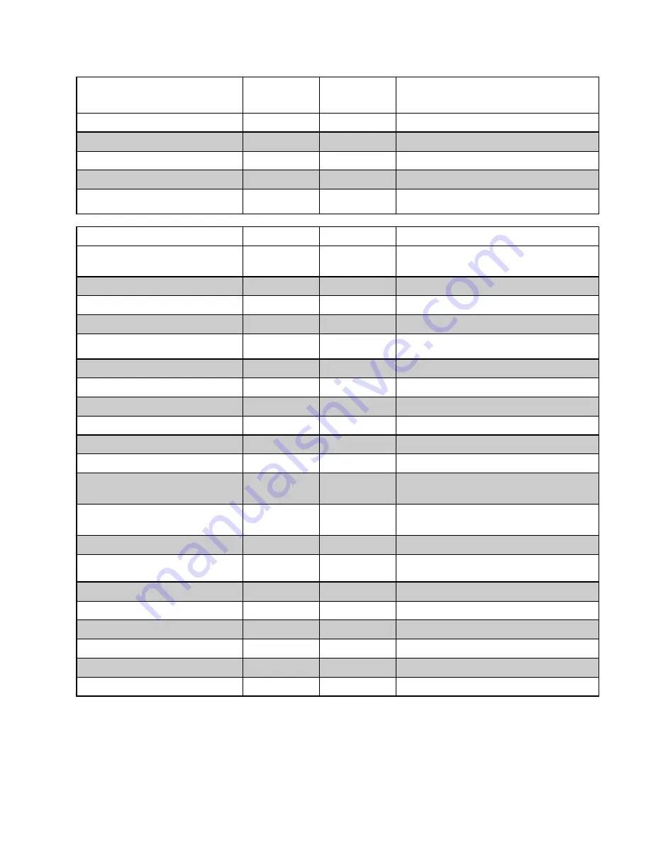 Hochiki FireNET FN-DAC Installation And Operation Manual Download Page 62