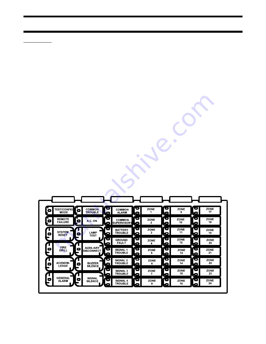 Hochiki HCP 1000 Series Installation And Operation Manual Download Page 5