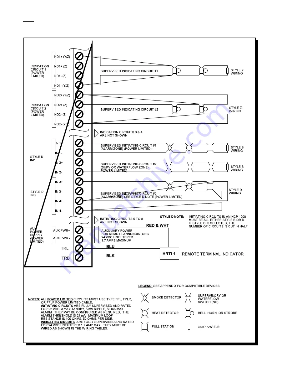 Hochiki HCP 1000 Series Скачать руководство пользователя страница 24