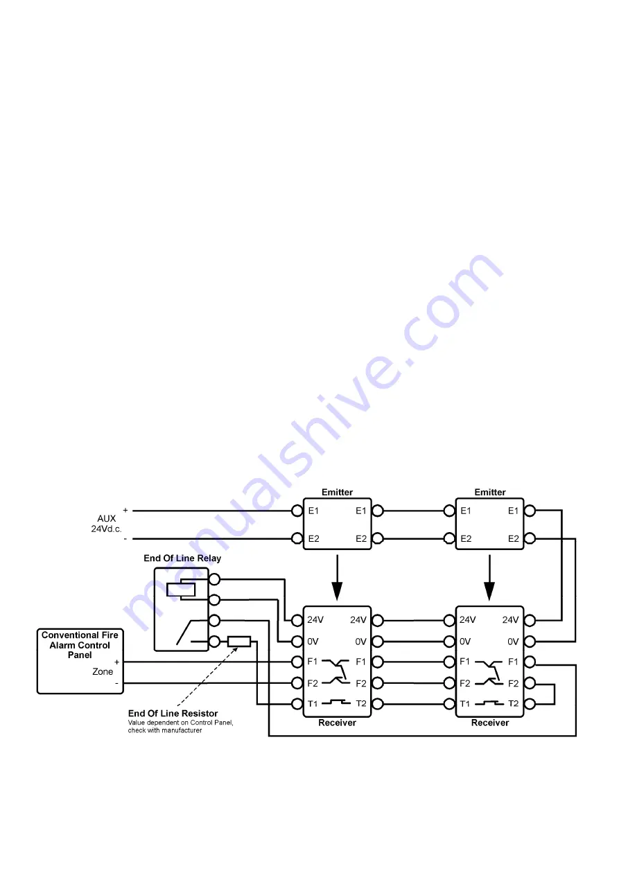 Hochiki SPC-E Mounting Manual Download Page 1