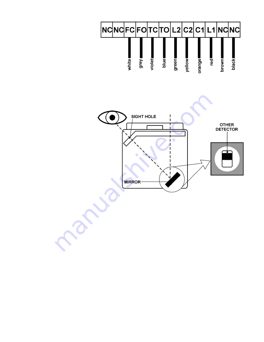 Hochiki SPC-ET Mounting Manuallines Download Page 3