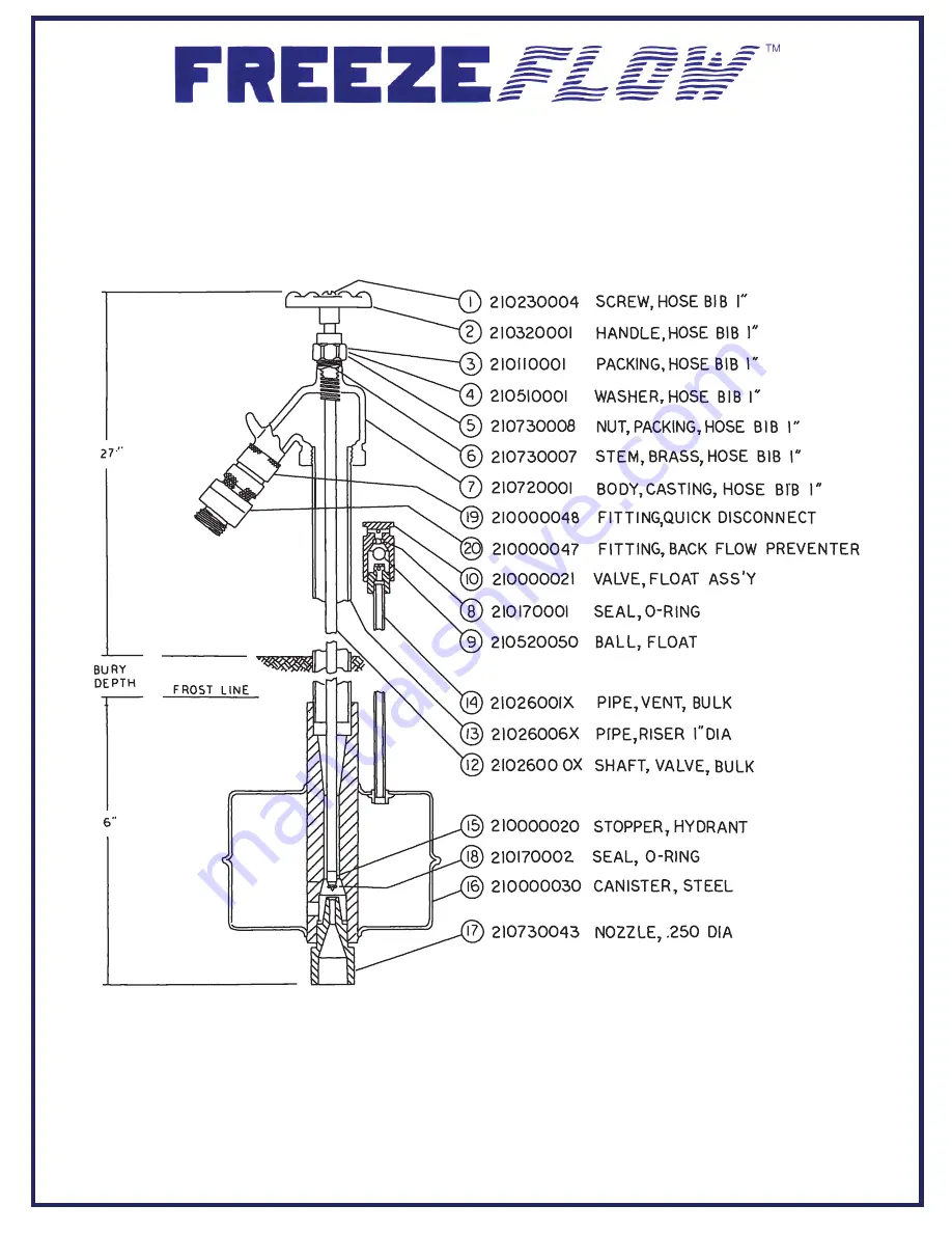 Hoeptner Freeze Flow Sanitary Yard Hydrant Installation Instructions Download Page 4