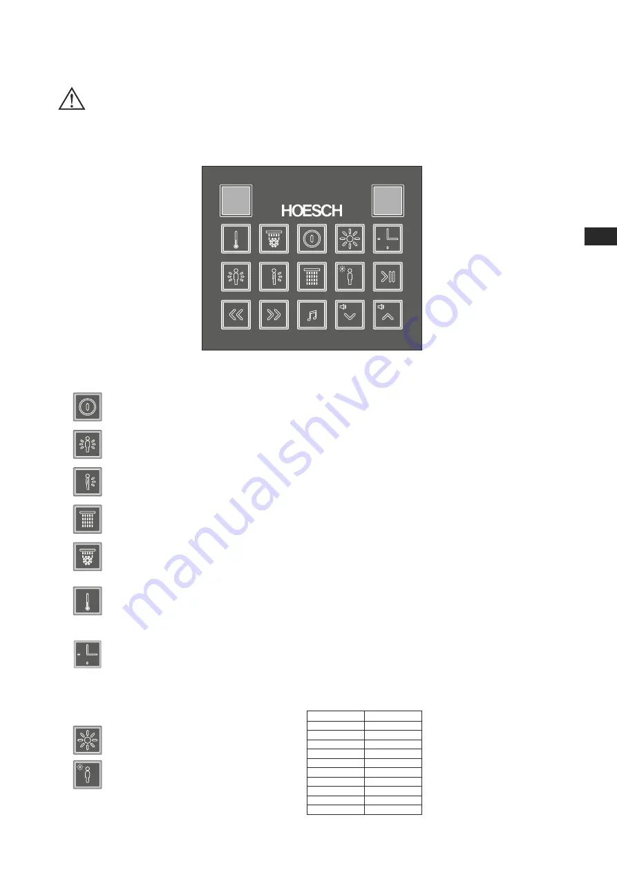 HOESCH SenseEase Planning, Installation And Operating Instructions Download Page 25