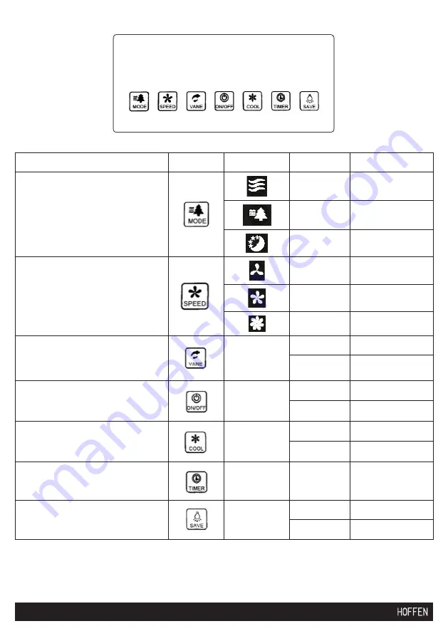 HOFFEN 183/20 Instruction Manual Download Page 26