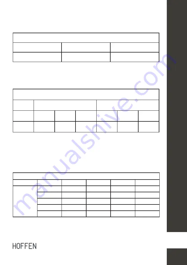 HOFFEN BDCC-H017 Instruction Manual Download Page 23