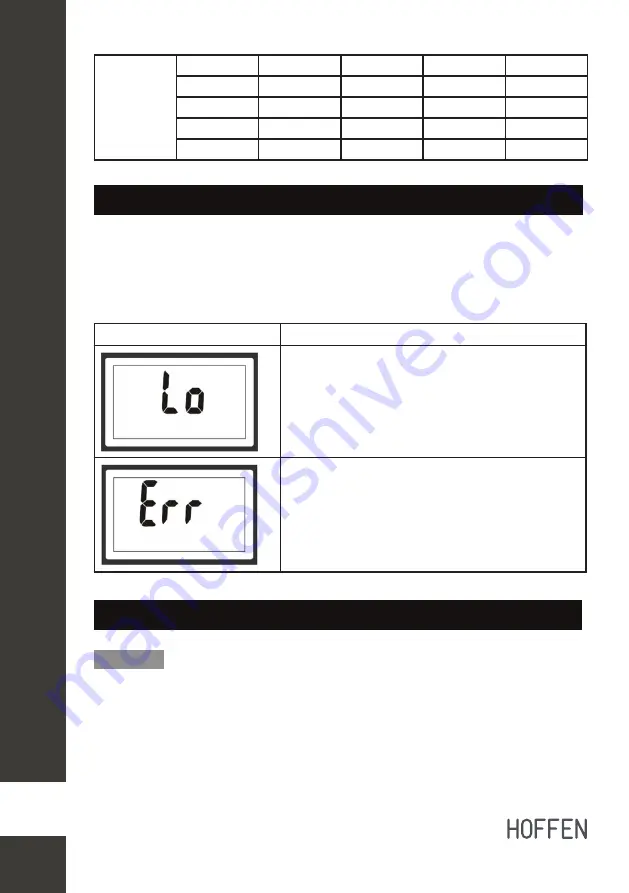 HOFFEN BDCC-H017 Instruction Manual Download Page 24