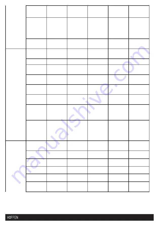 HOFFEN BM8907 Instruction Manual Download Page 17