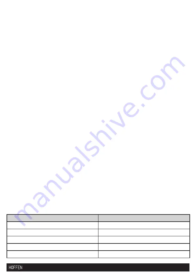 HOFFEN BM8907 Instruction Manual Download Page 35