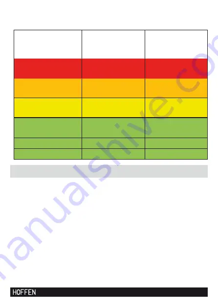 HOFFEN BPM-8417 Скачать руководство пользователя страница 25