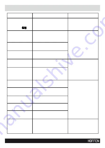 HOFFEN BPM-8417 Instruction Manual Download Page 56