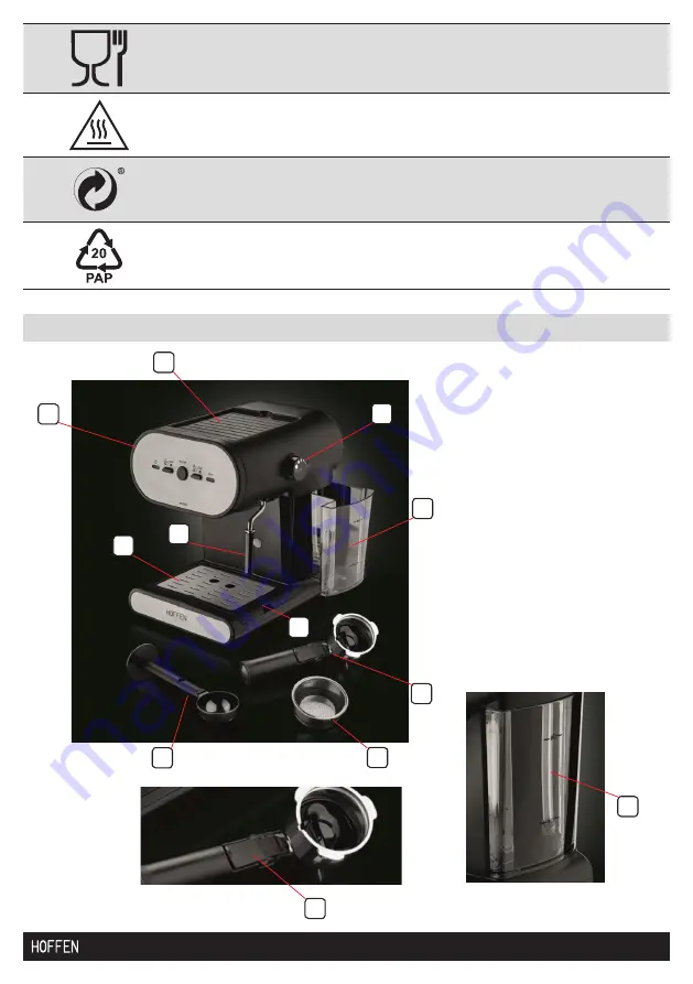 HOFFEN CM-8181-18 Instruction Manual Download Page 7