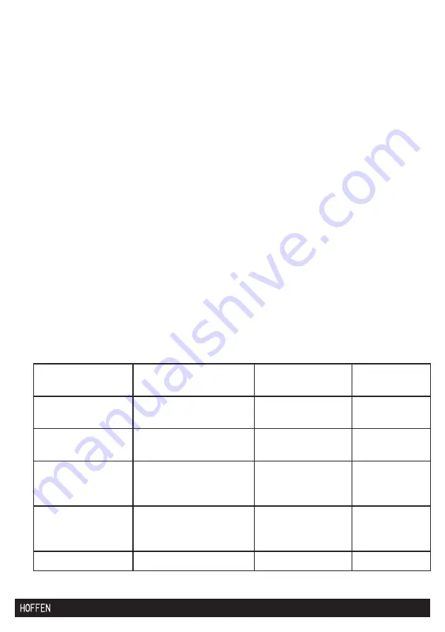 HOFFEN FD-9528 Instruction Manual Download Page 29