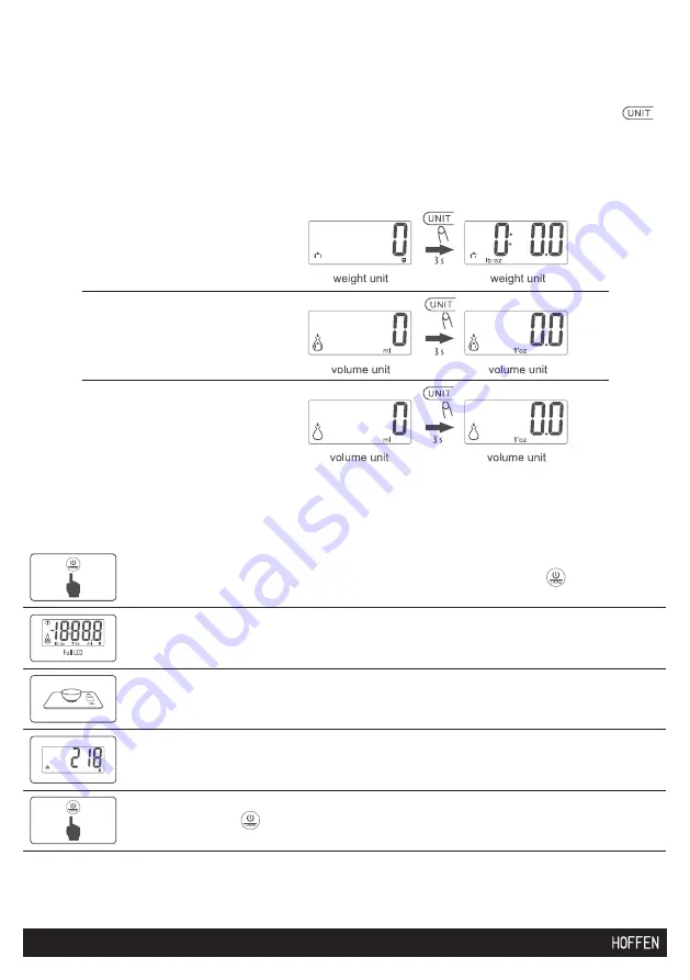 HOFFEN KP610 Скачать руководство пользователя страница 24