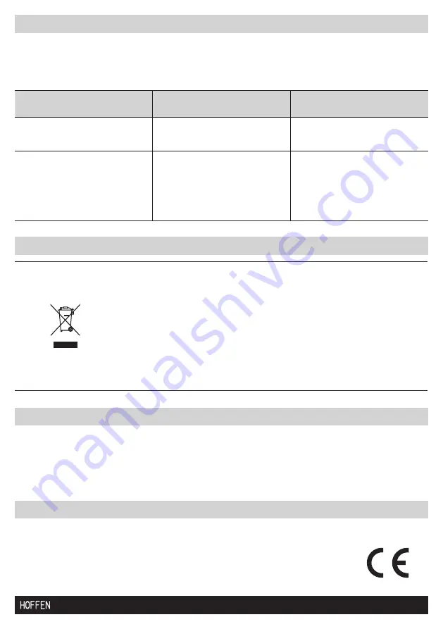 HOFFEN MC25CV Instruction Manual Download Page 23